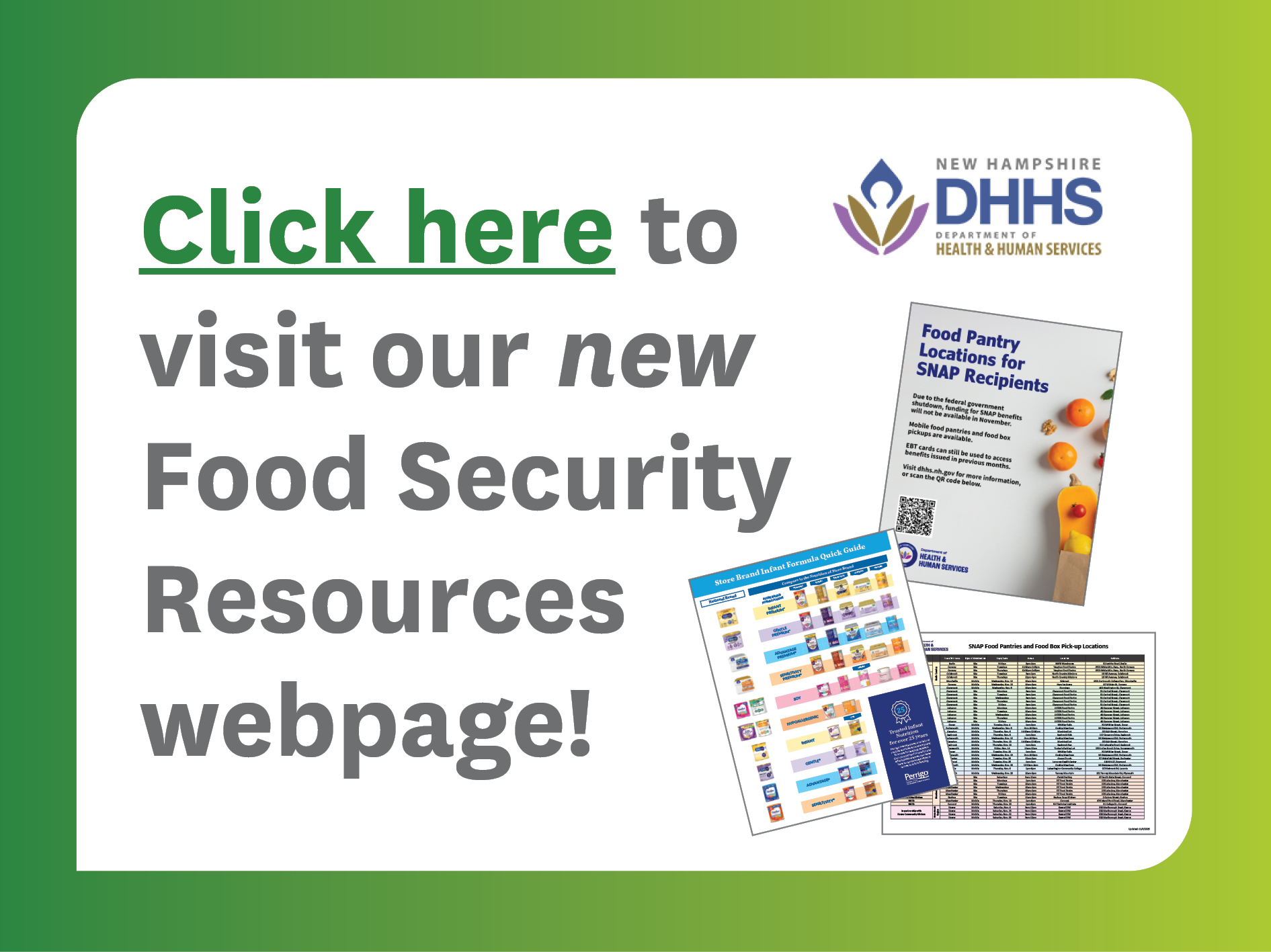 Food Security Resources